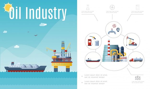Free vector flat oil industry composition with tanker ship water drilling rig gas station canister fuel pump pipeline manometer valve truck