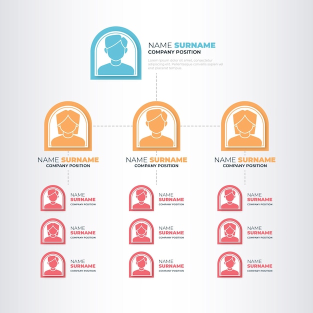 Vettore gratuito infografica organigramma piatto con foto