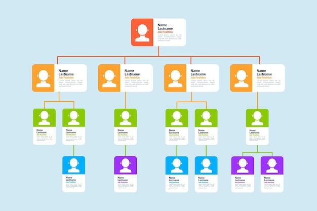 写真付きのフラットな組織図のインフォグラフィック