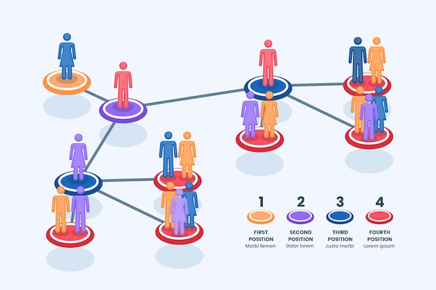 Vettore gratuito infografica organigramma piatto