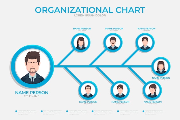 Плоская организационная диаграмма инфографики