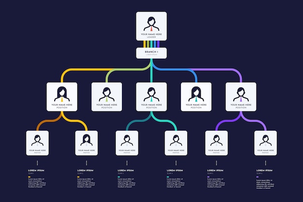 Free vector flat organizational chart infographic