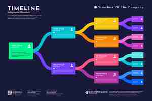 Free vector flat organizational chart infographic