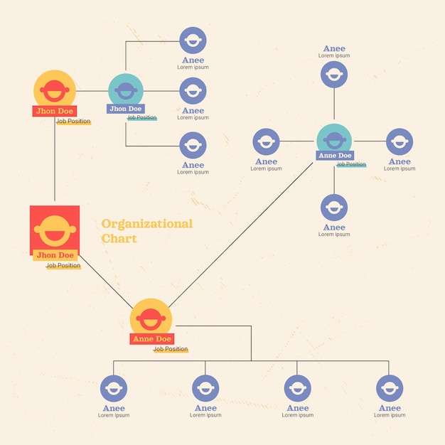 Flat organizational chart infographic