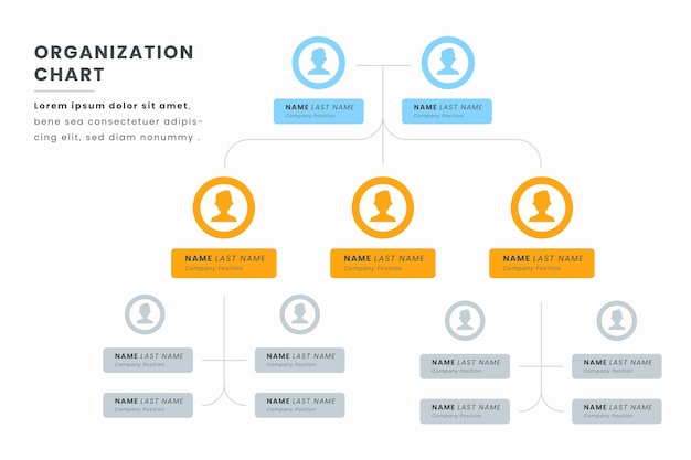 Free vector flat organizational chart infographic