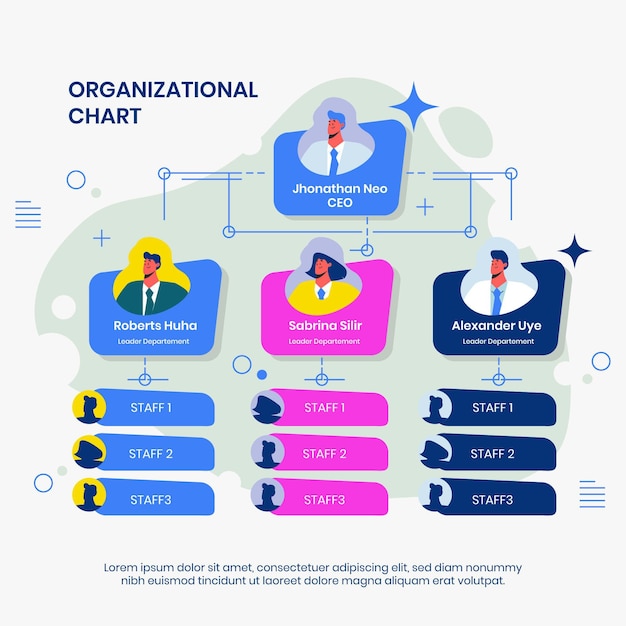 Flat organizational chart infographic