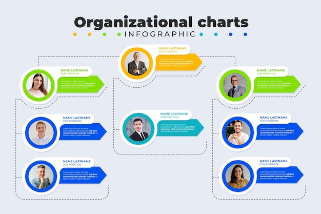 Free vector flat organizational chart with photo