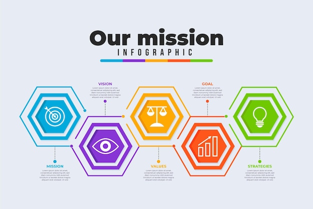 Плоская инфографика нашей миссии