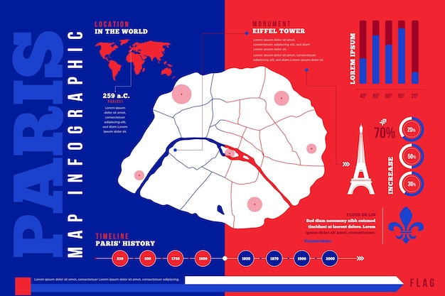 Free vector flat paris map infographics