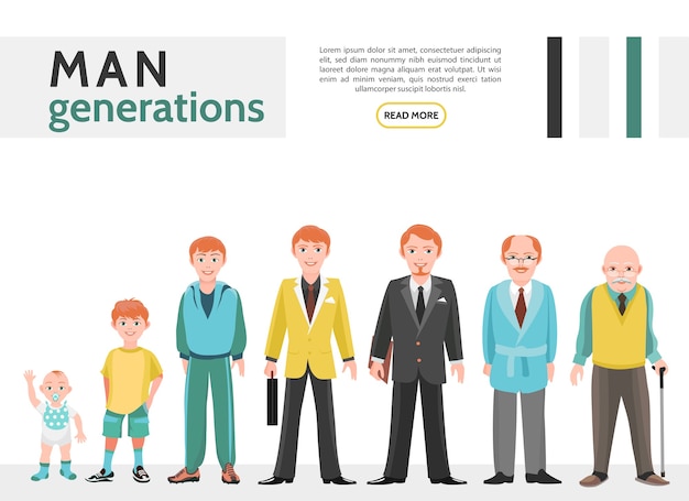 Free vector flat people generation collection