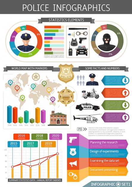 無料ベクター flat police infografic