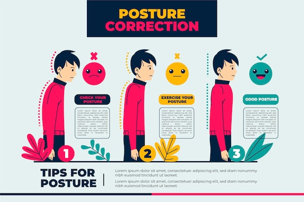 Infografica correzione postura piatta