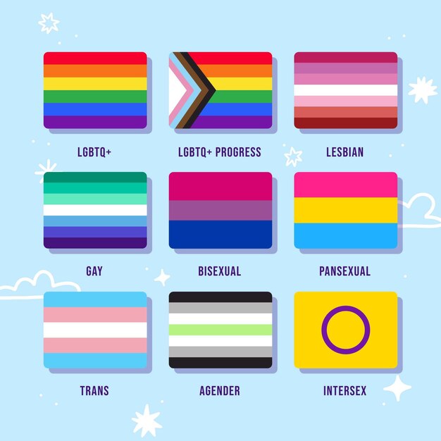 Коллекция плоских флагов гордости