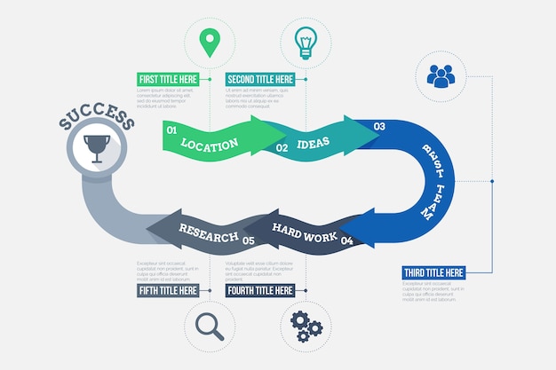 Vettore gratuito concetto di infografica processo piatto