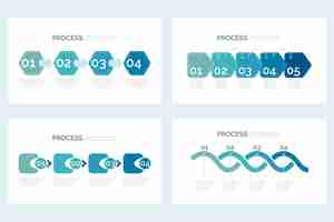 Free vector flat process infographic template