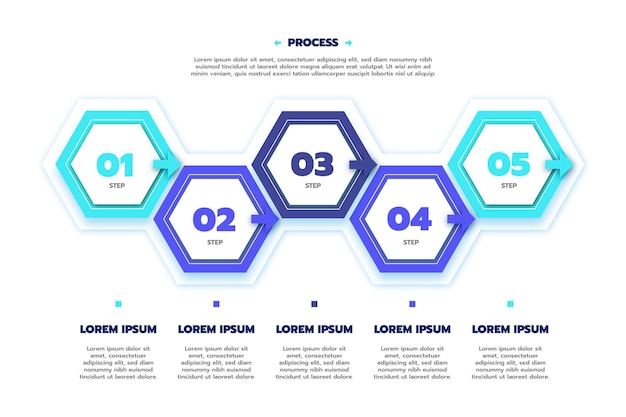 Vettore gratuito modello di infografica processo piatto