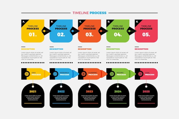 Vettore gratuito modello di infografica processo piatto