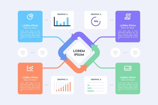 Vettore gratuito modello di infografica processo piatto