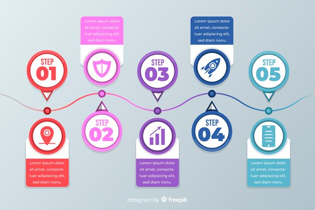 Flat professional infographic steps