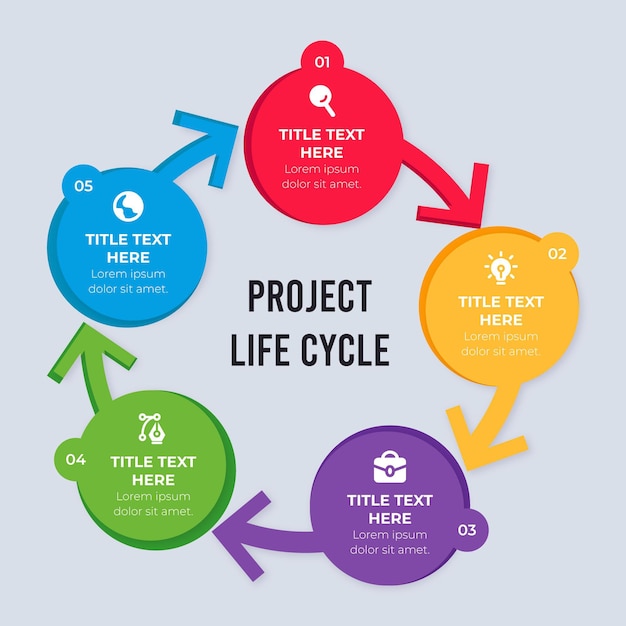 Free vector flat project life cycle concept