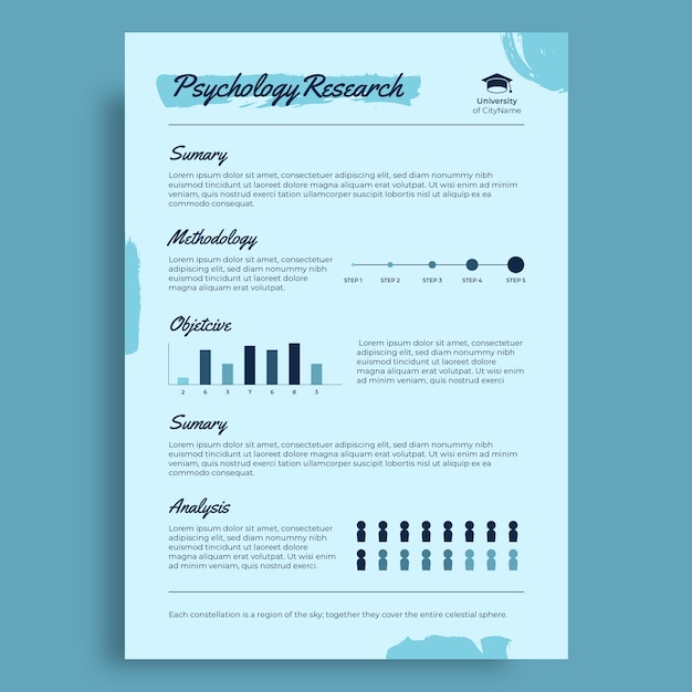 Flat psychology research poster