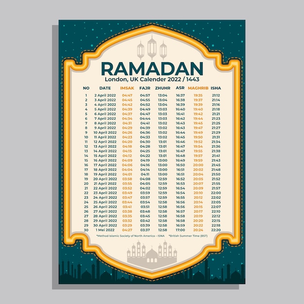 Vettore gratuito calendario piatto del ramadan