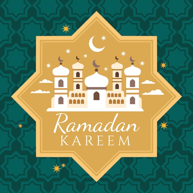 Flat ramadan kareem background