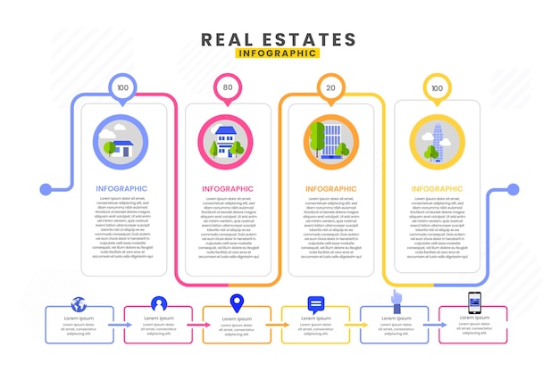 Free vector flat real estate infographic template