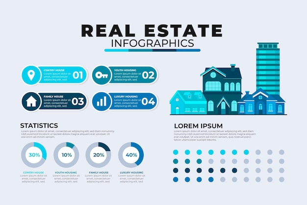 Flat real estate infographic template