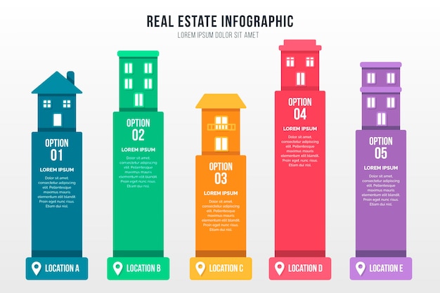 Vettore gratuito modello di infografica immobiliare piatta