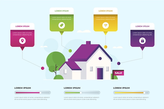 Modello di infografica immobiliare piatta