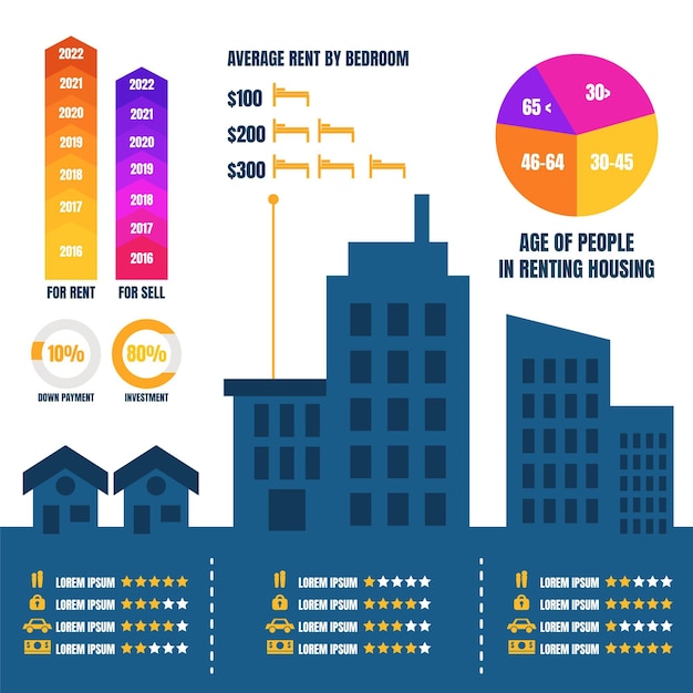 Free vector flat real estate infographics