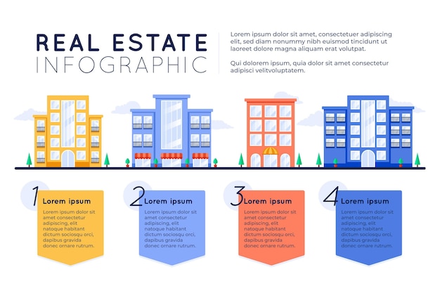 Flat real estate infographics