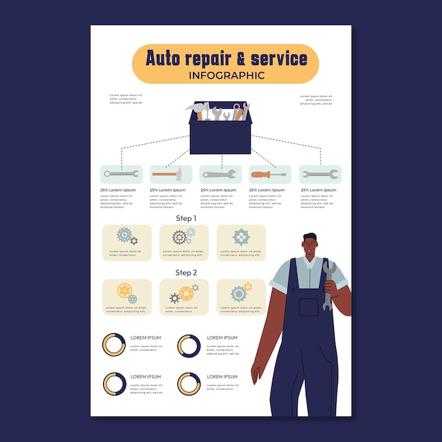 flat repair shop business infographic template