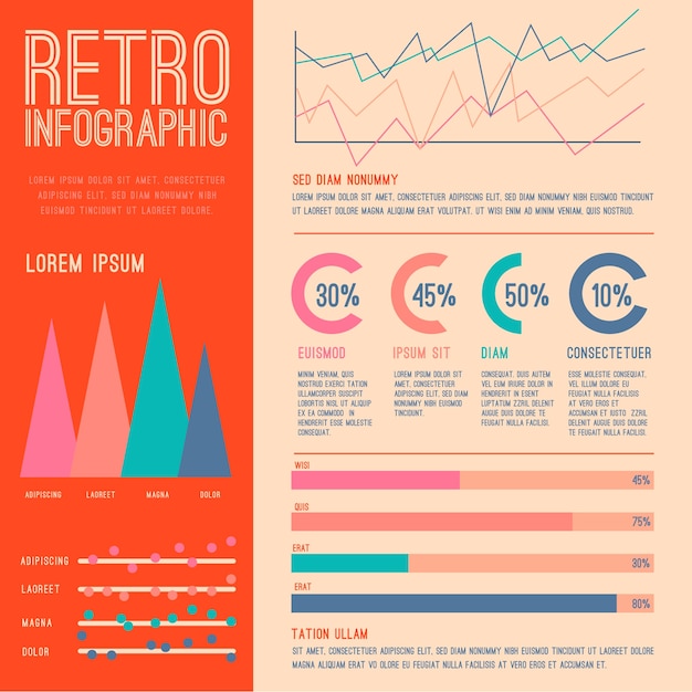 Vettore gratuito modello piatto infografica retrò