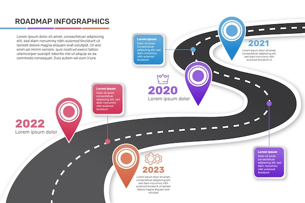 Flat roadmap infographic template