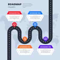 Vettore gratuito modello di infografica roadmap piatta
