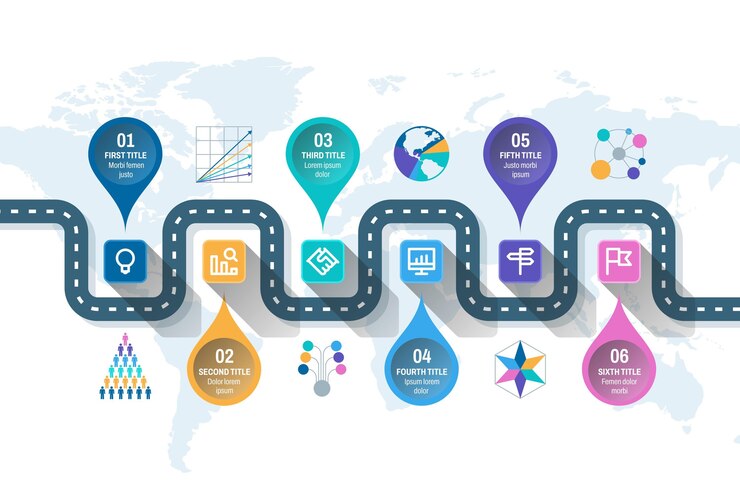 Free Vector flat roadmap infographic template