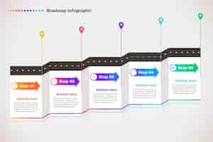 Бесплатное векторное изображение Плоский инфографический шаблон дорожной карты