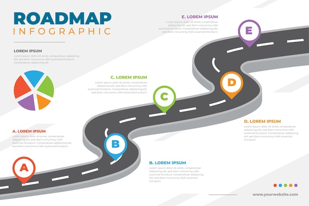 Vettore gratuito modello di infografica roadmap piatta