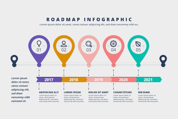 Modello di infografica roadmap piatta