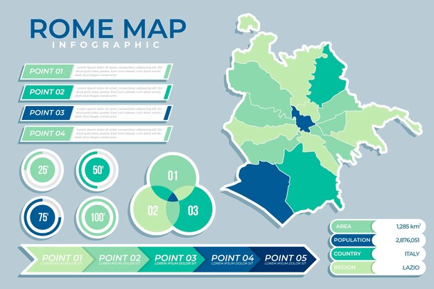 Flat rome map infographics