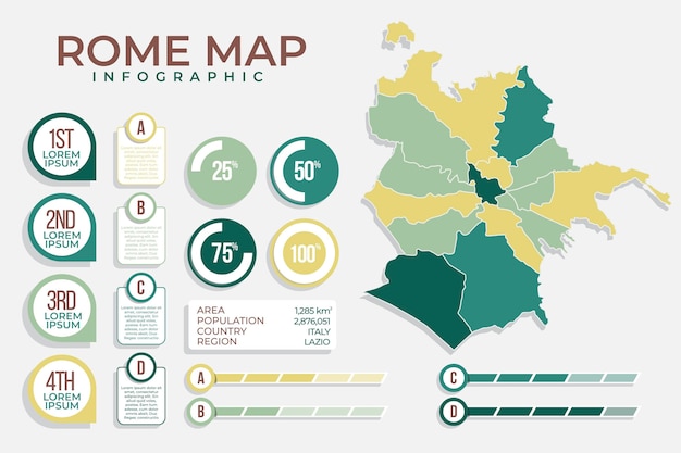 Free vector flat rome map infographics