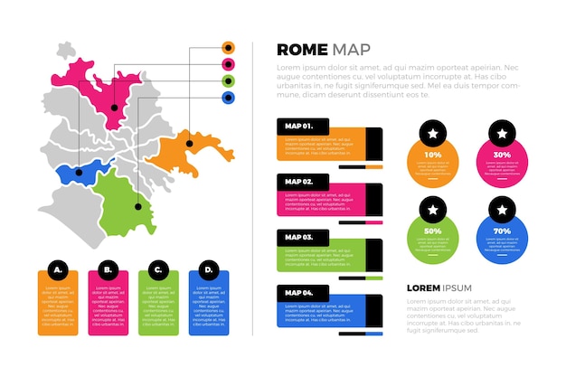 Appartamento roma mappa infografica