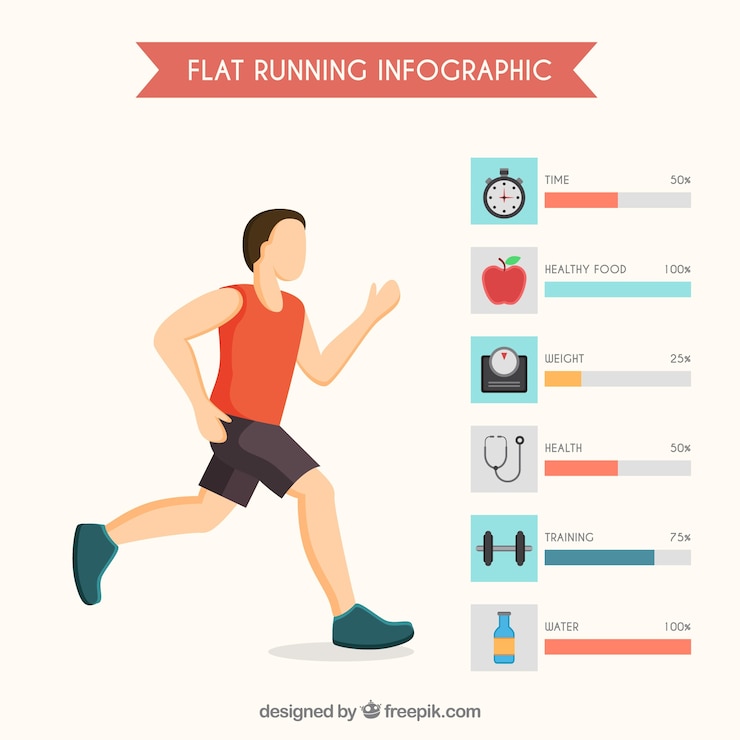 Free Vector flat running infographic template
