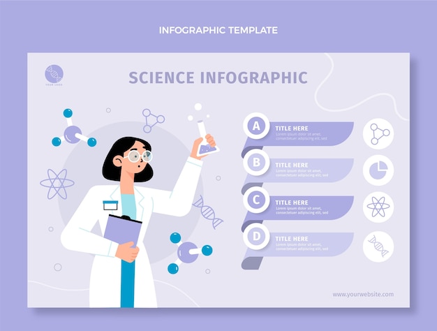 Vettore gratuito modello di infografica scienza piatta