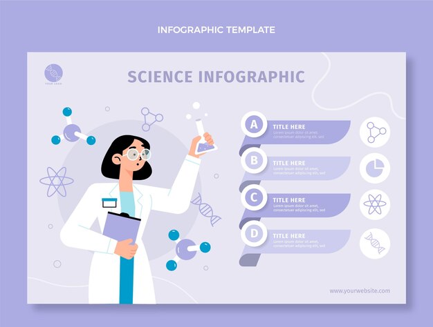 Flat science infographic template