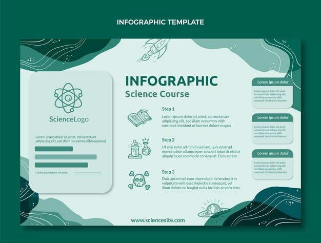 フラットサイエンスインフォグラフィックテンプレート