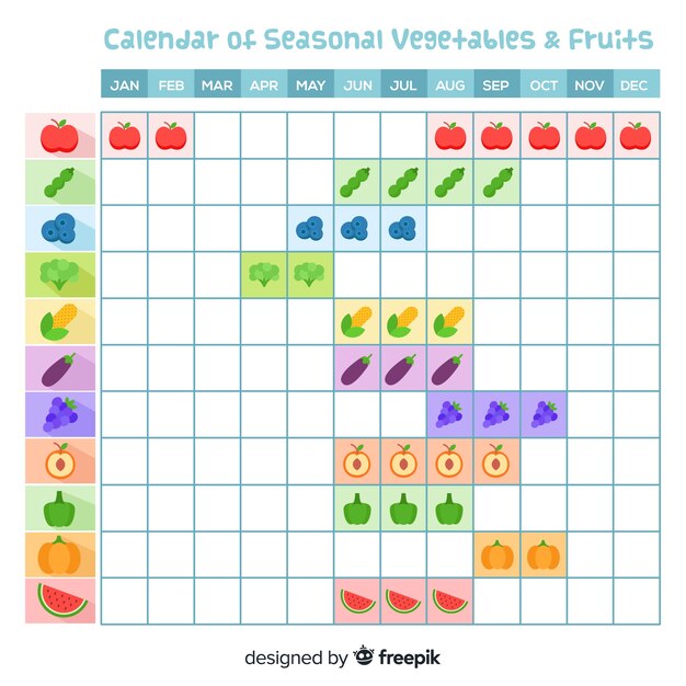 Flat seasonal vegetables and fruits calendar