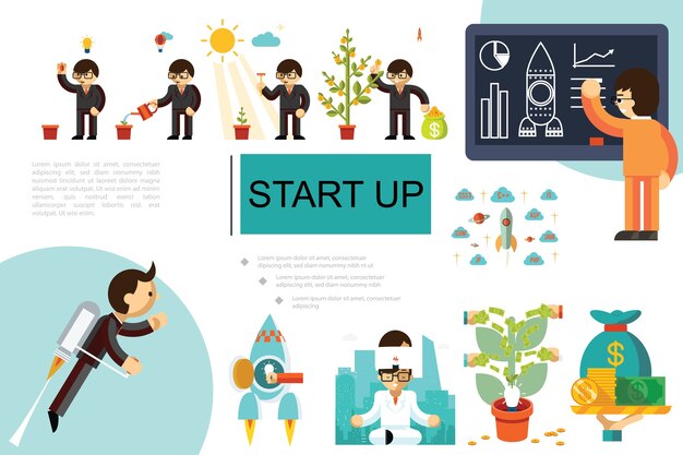 Flat startup and investment composition 